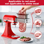 Use chart showing tenderizer suited for beef, lamb, and pork rather than white meat