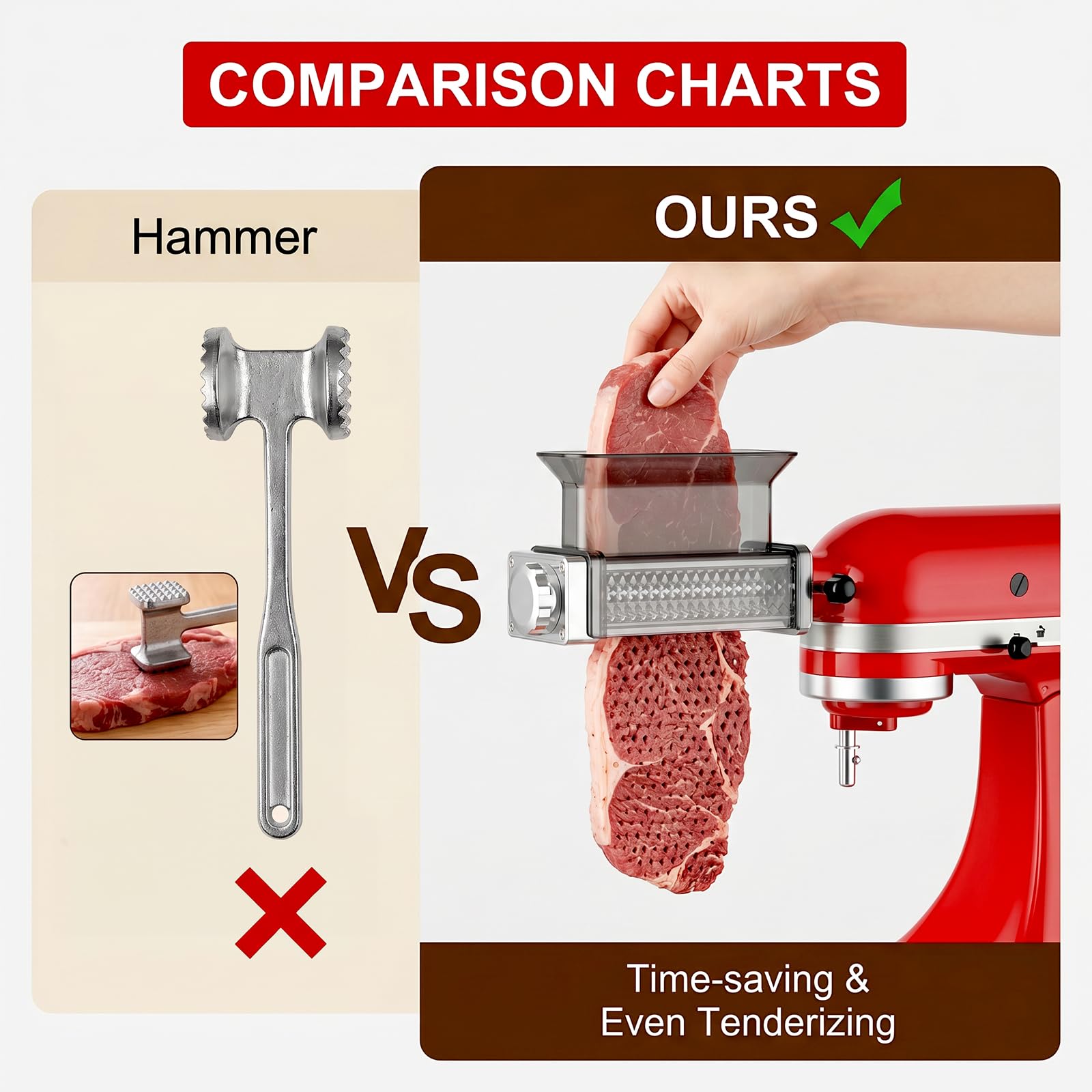 Comparison of manual meat hammer and Gvode stand mixer tenderizer attachment