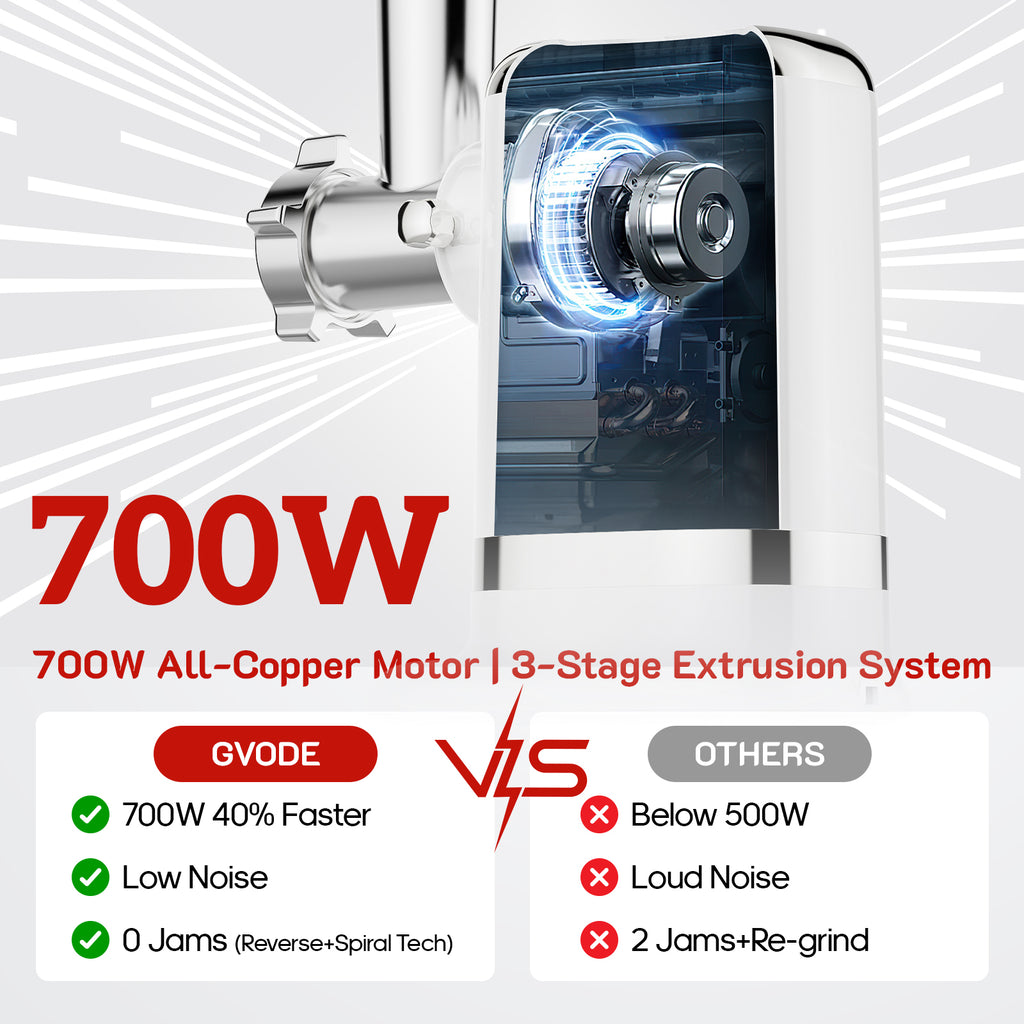 Cutaway diagram of 700 W copper motor and three-stage extrusion system in Gvode meat grinder