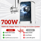 Cutaway diagram of 700 W copper motor and three-stage extrusion system in Gvode meat grinder