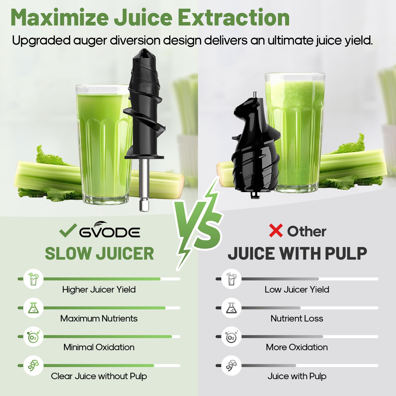 Comparison of Gvode slow juicer auger producing clear green juice versus juicer with pulp
