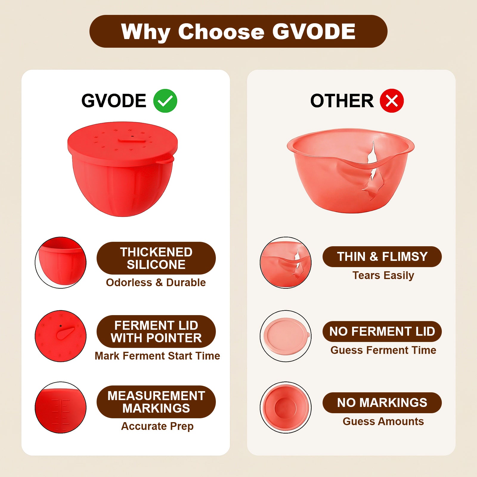Comparison of thick Gvode silicone liner with lid and measurement marks versus thin bowl