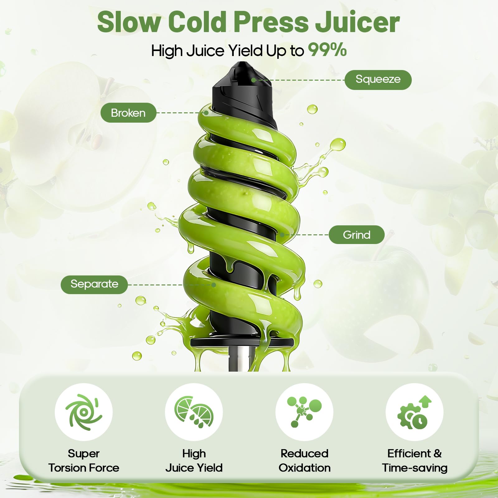 Auger diagram showing Gvode slow juicer crushing, grinding, and separating produce