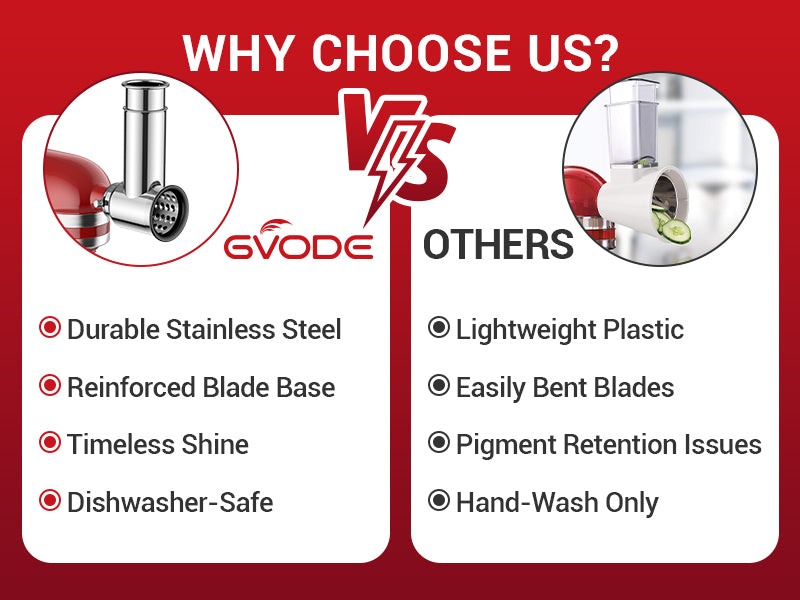 Gvode Cheese Grater Attachment, Compatible with KitchenAid Stand Mixers – 4 Interchangeable Blades – image 15