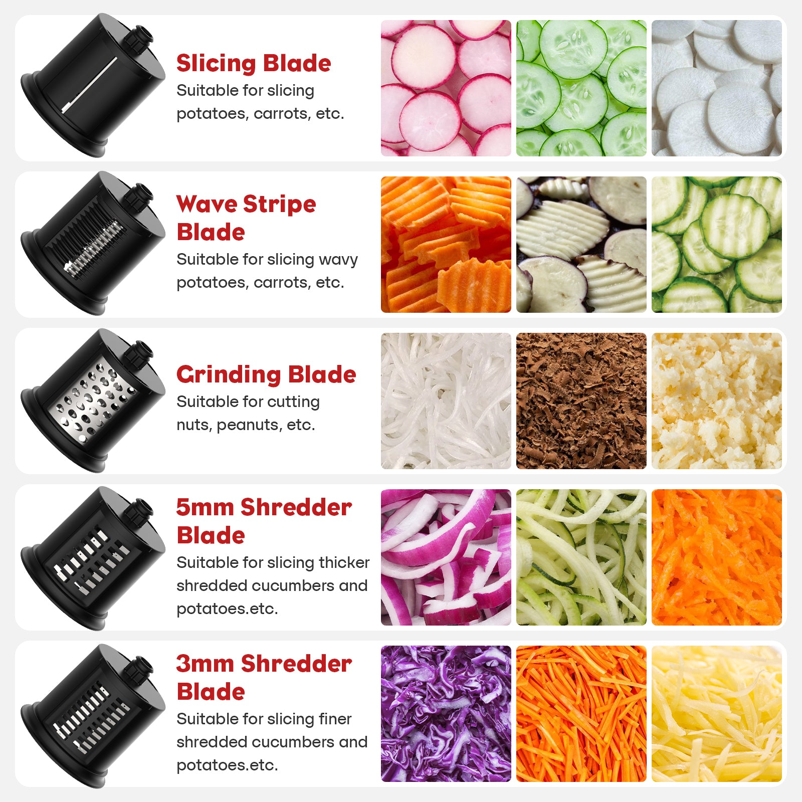 Gvode Slicer-Shredder Attachment, Compatible with KitchenAid Stand Mixers – 4 Cones & 3-Inch Feed Chute – image 2