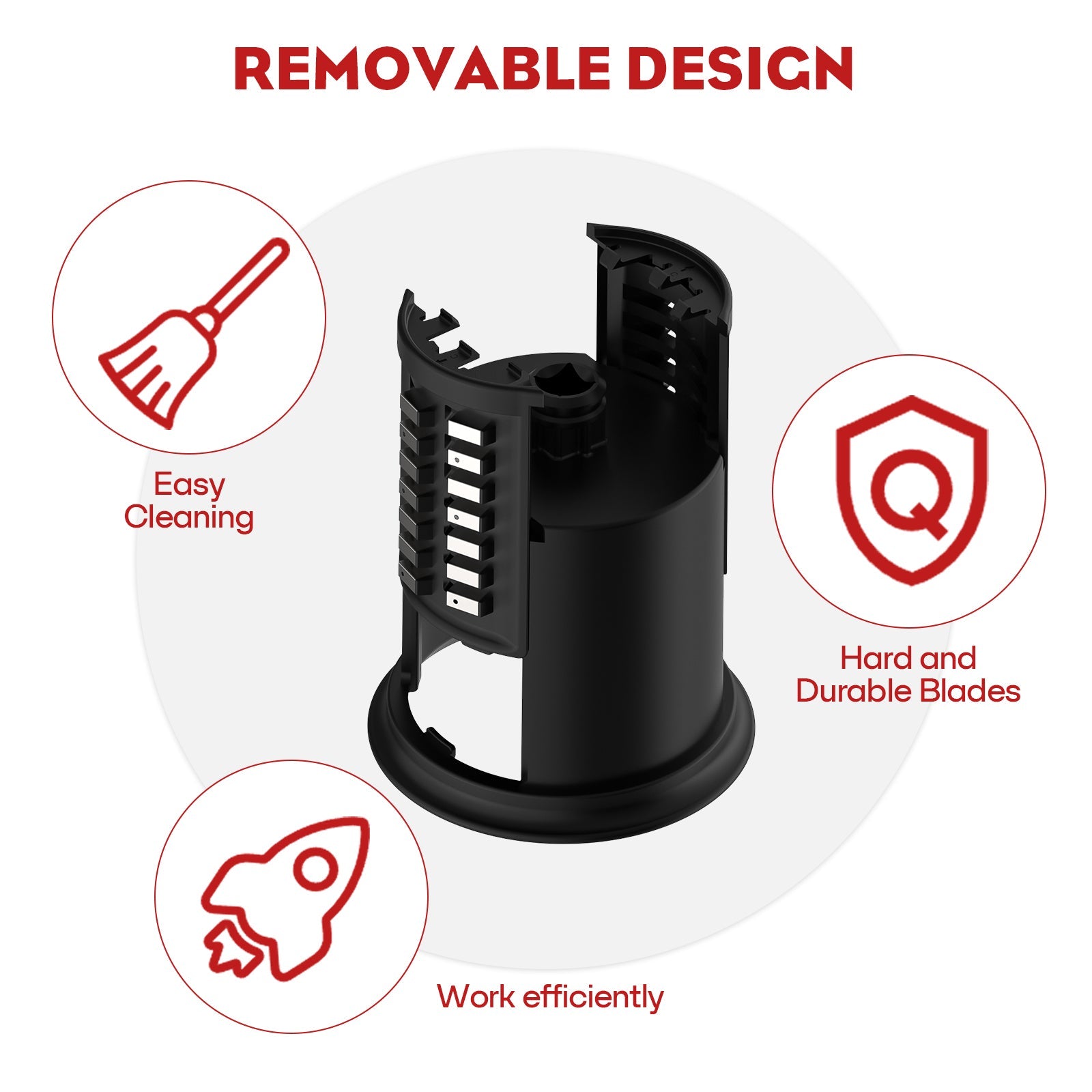 Gvode Slicer-Shredder Attachment, Compatible with KitchenAid Stand Mixers – 4 Cones & 3-Inch Feed Chute – image 4