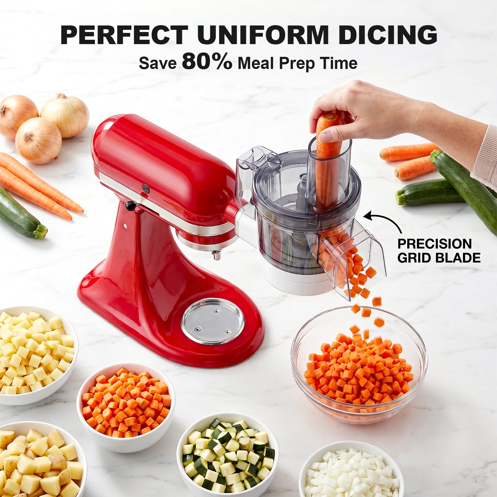 Gvode 5-in-1 Food Processor Attachment, Compatible with KitchenAid Stand Mixers – Disc Set & Storage Case – image 2