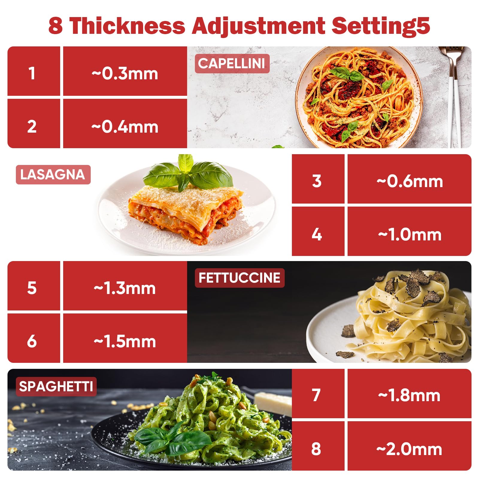 Gvode 3-in-1 All-Metal Pasta Attachment, Compatible with KitchenAid Stand Mixers – Roller & 2 Cutters – image 5