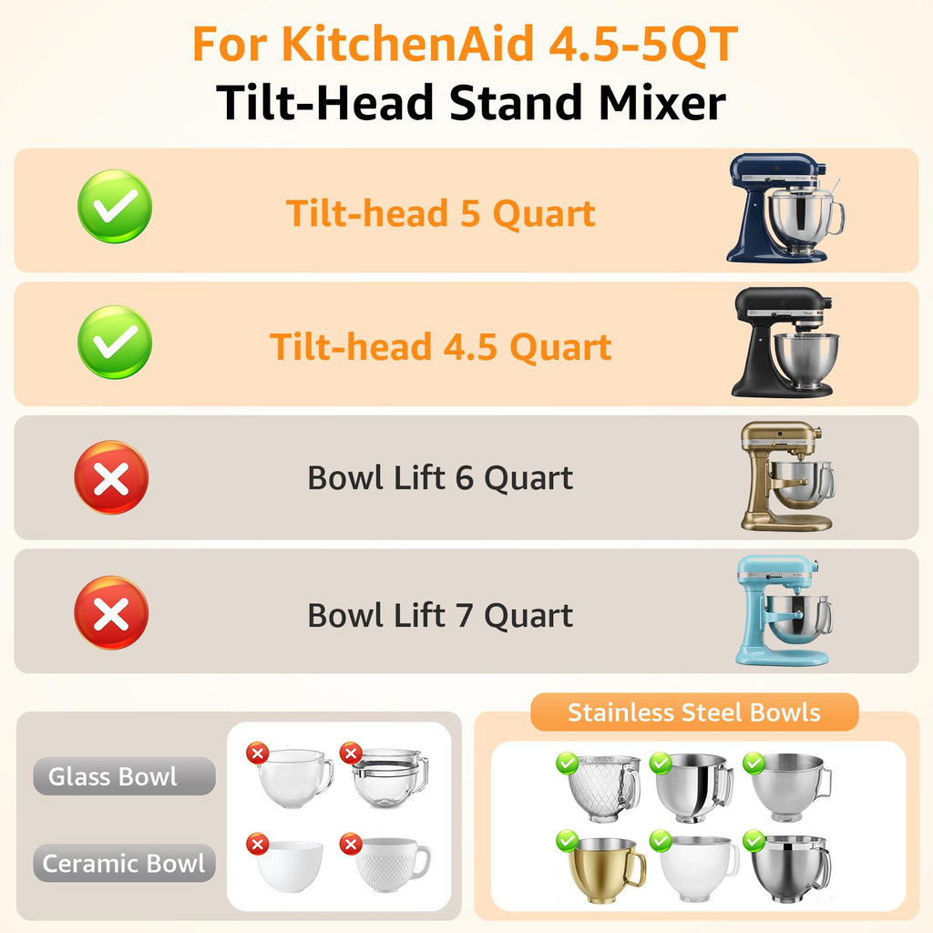 Compatibility chart for Gvode liner with 4.5- and 5-quart tilt-head stand mixer bowls
