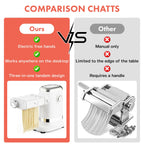 Comparison of Gvode electric pasta maker with a manual hand-crank pasta machine
