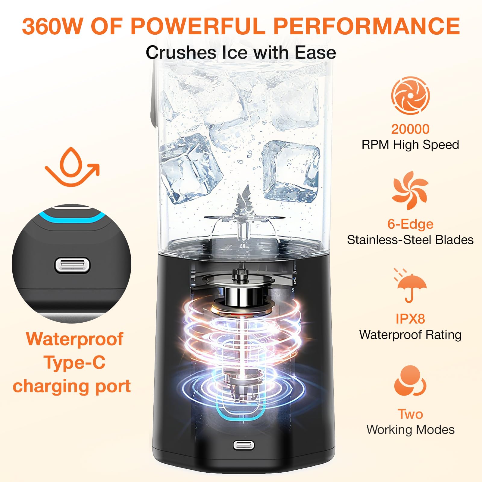 Cutaway view of Gvode blender crushing ice, with USB-C port, six-edge blade, and two modes